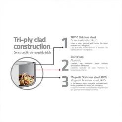 Tramontina Grano 16cm 3-ply Stainless Steel Milkpan With Lid -POTS & PANS Sales 2022 62141160 Tramontina Grano 3 ply Stainless Steel Milkpan with Lid 3