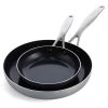 GreenPan Geneva 3-Ply Stainless Steel Non-Stick 20cm & 28cm Frying Pan Set -POTS & PANS Sales 2022 CC004783001 Greenpan Geneva 3 Ply Non Stick Frypan Set