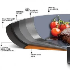 GreenPan Venice Pro Hard Anodised Ceramic Non-Stick 3 Piece Saucepan Set -POTS & PANS Sales 2022 CW000955 001 GreenPanb Venice Pro 3pc Saucepan Set 3